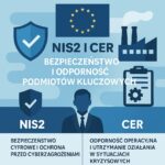 NIS2 + CER